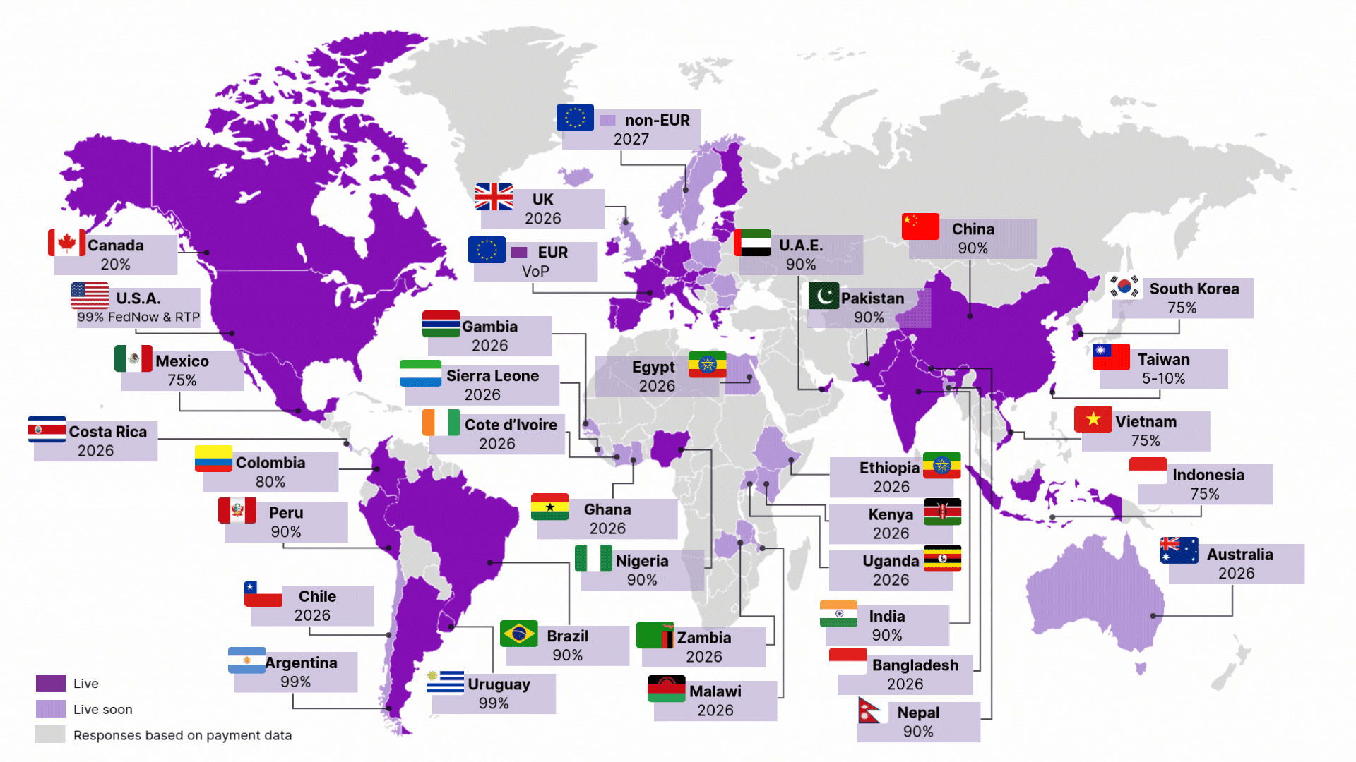 Movitz Payee Verification coverage 260206 Movitz Payee Verification coverage 260206